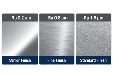 What Does Ra Surface Roughness Actually Mean for Stainless Steel Strip?
